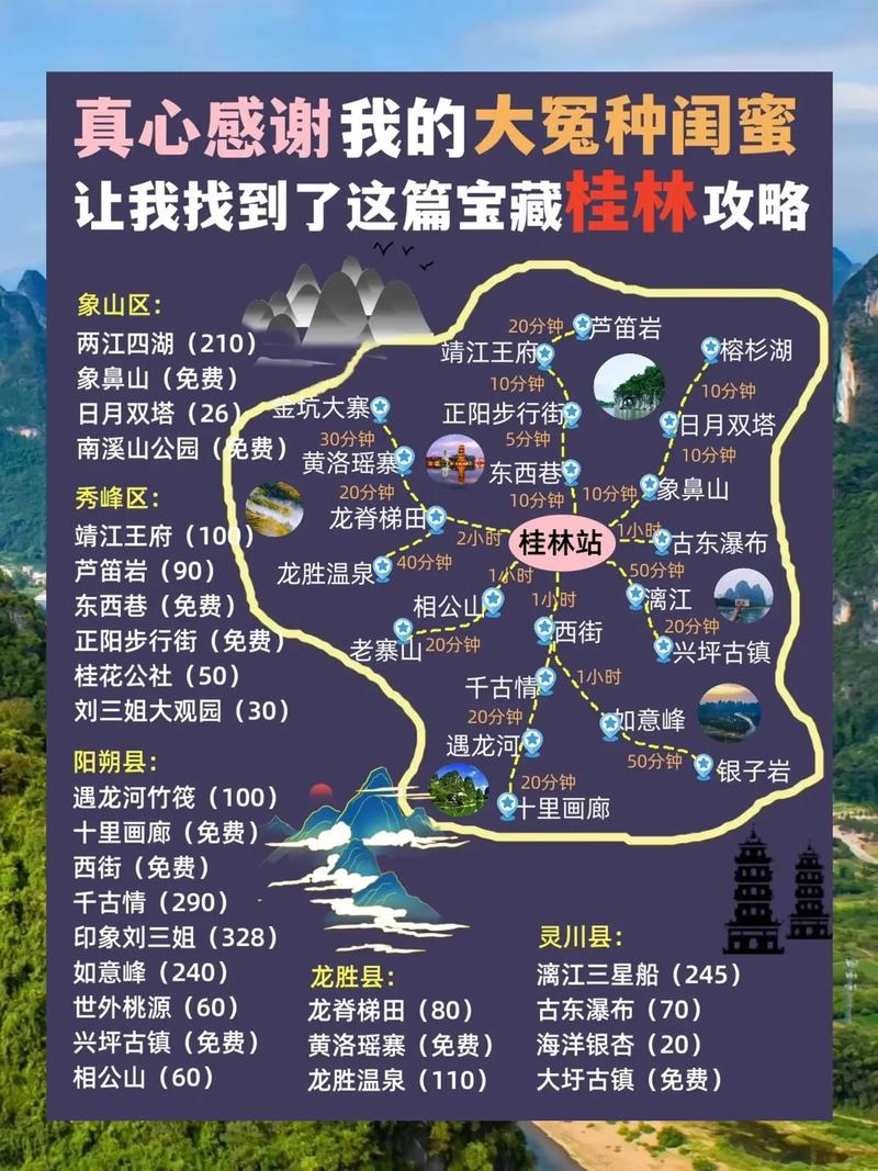 桂林旅游全攻略，如何玩转桂林，尽享山水之美？-图2