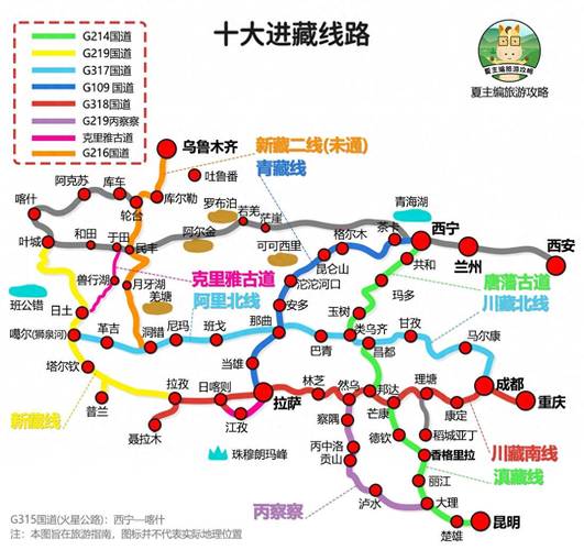 青海西藏旅游攻略，如何规划一次完美的高原之旅？-图2