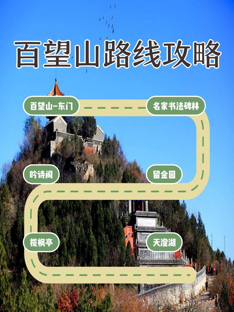 百望山旅游攻略，如何规划一次完美的登山之旅？-图2