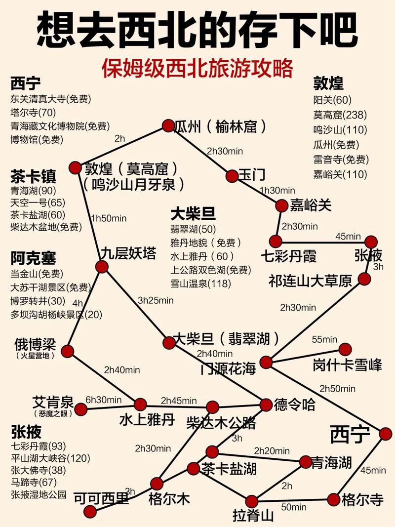 嘉峪关市内旅游攻略，如何玩转这座历史名城？-图3