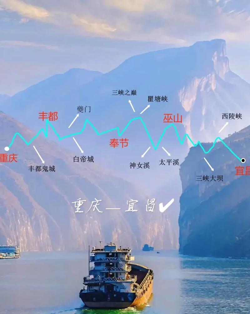 重庆到湖北旅游，有哪些不可错过的景点和攻略？-图1