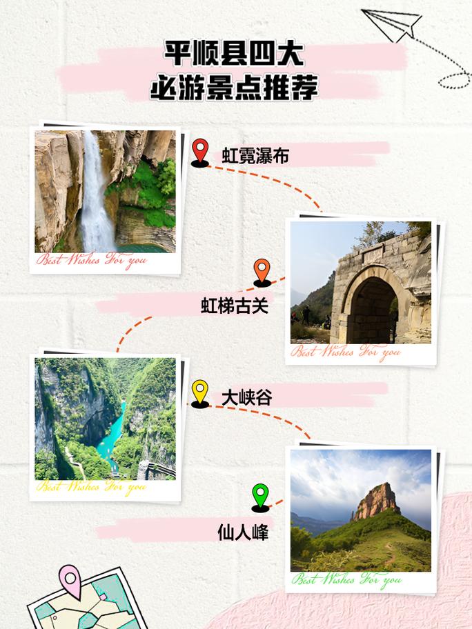 如何规划一次完美的平顺水乡之旅？看这篇旅游攻略就够了！-图1