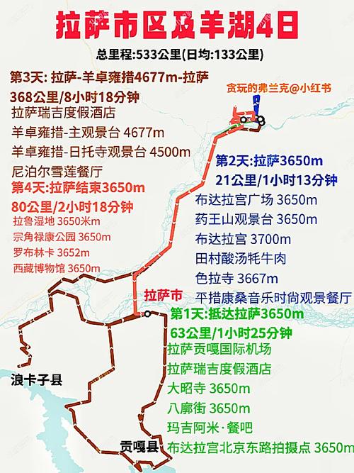 如何规划一次从拉萨到尼泊尔的完美旅行？-图3