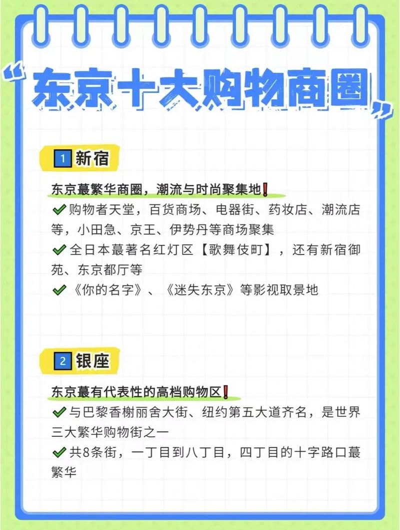 日本东京旅游购物攻略，如何轻松畅游并满载而归？-图1