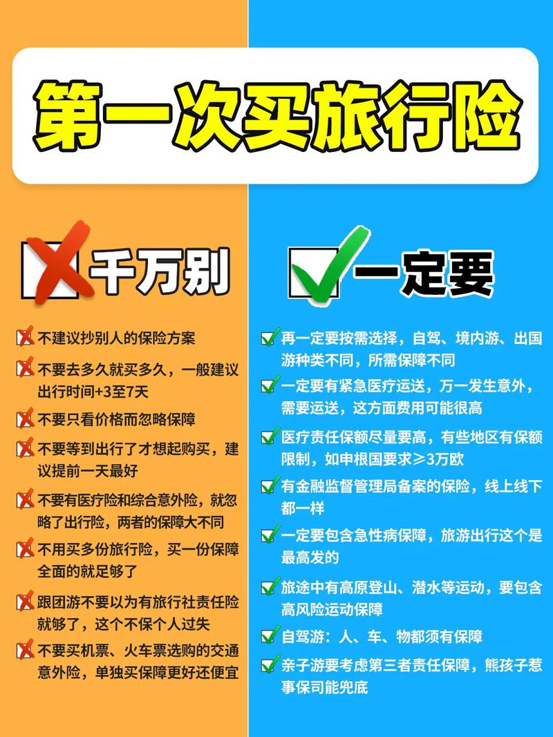 出国旅游时，如何选择合适的保险攻略？-图1