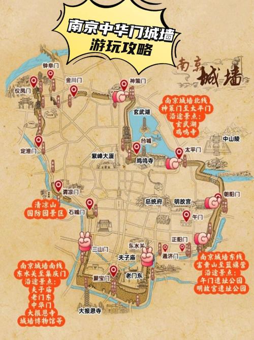 南京明城墙旅游攻略，如何充分体验这座历史遗迹的魅力？-图2