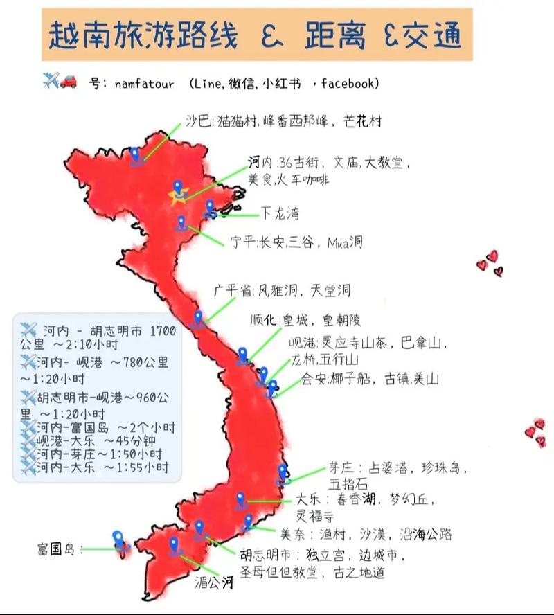 越南炮区旅游攻略，如何安全探索这一独特景点？-图3