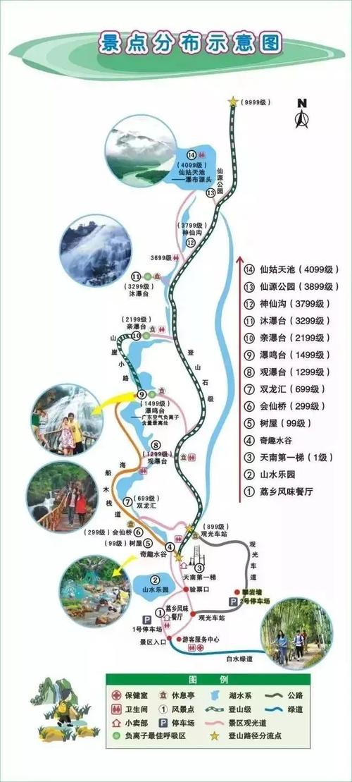 白水寨旅游吃住攻略，如何规划完美的旅行体验？-图1