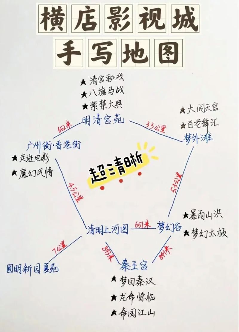 福鼎到横店旅游，有哪些不可错过的攻略？-图1