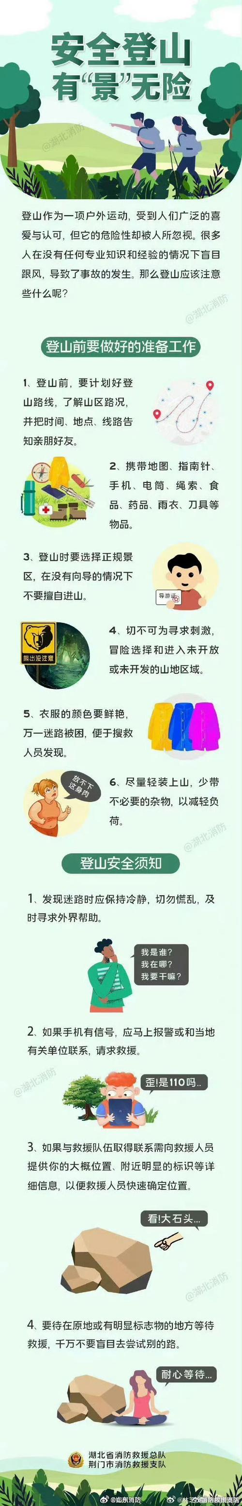 如何确保旅行中的安全？一份全面的旅游安全攻略-图2