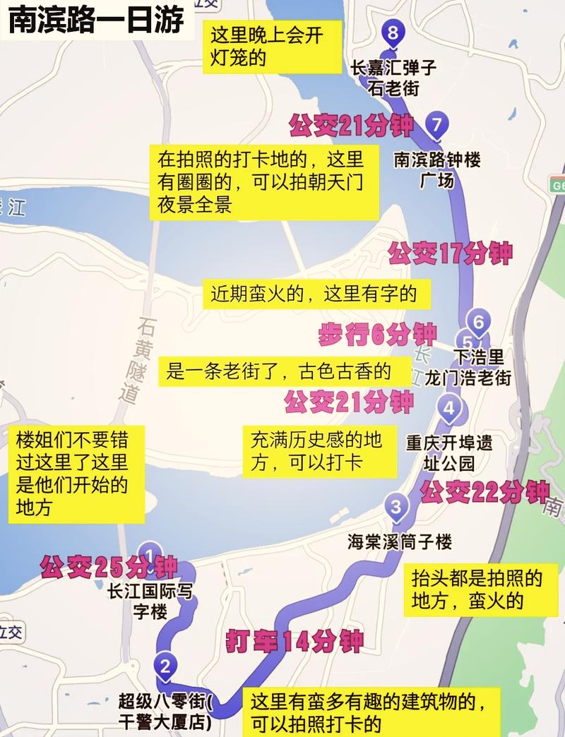 南滨路旅游攻略，如何玩转这条美丽的滨江大道？-图2