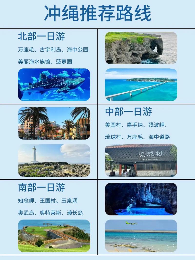 冲绳自由行旅游攻略，如何规划一次完美的旅程？-图3