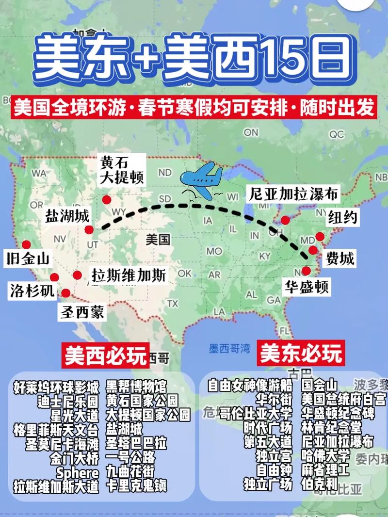 美国旅游攻略及花费详解，如何规划一次经济实惠的旅行？-图3