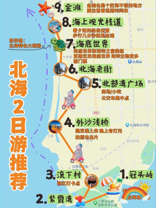 北海景区旅游攻略，如何规划一次完美的旅行体验？-图3