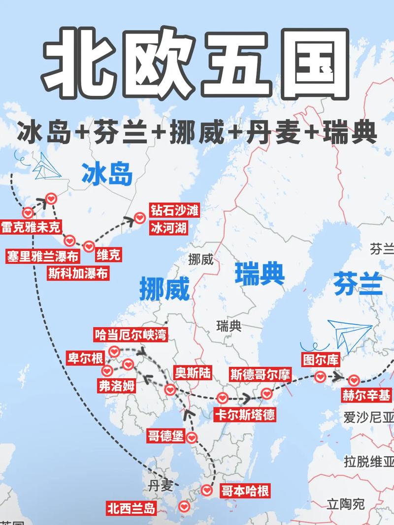 北欧国家旅游攻略，如何规划一次完美的北欧之旅？-图3