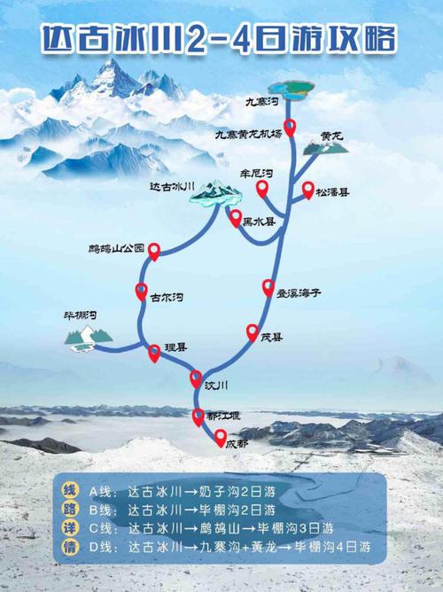 达古冰山旅游攻略，如何规划一次完美的探险之旅？-图1