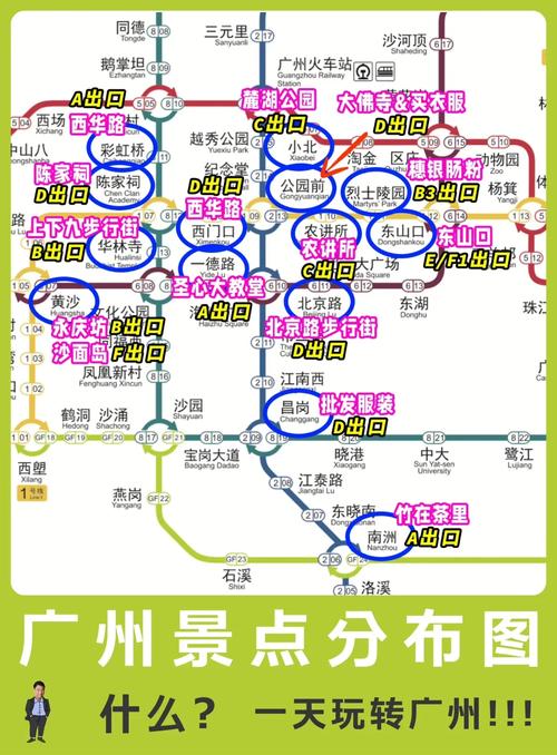 广州旅游美食攻略线路，如何规划一次完美的味蕾之旅？-图3