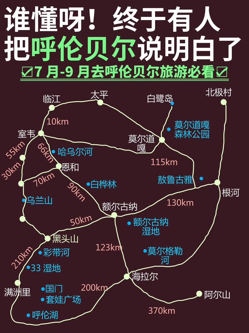 呼仑贝尔旅游攻略，如何规划一次完美的草原之旅？-图2