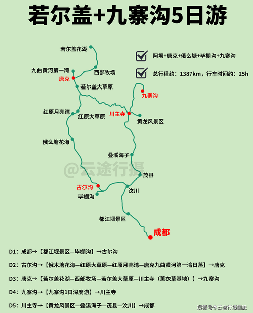 泸州出发，如何规划一场完美的若尔盖之旅？-图2