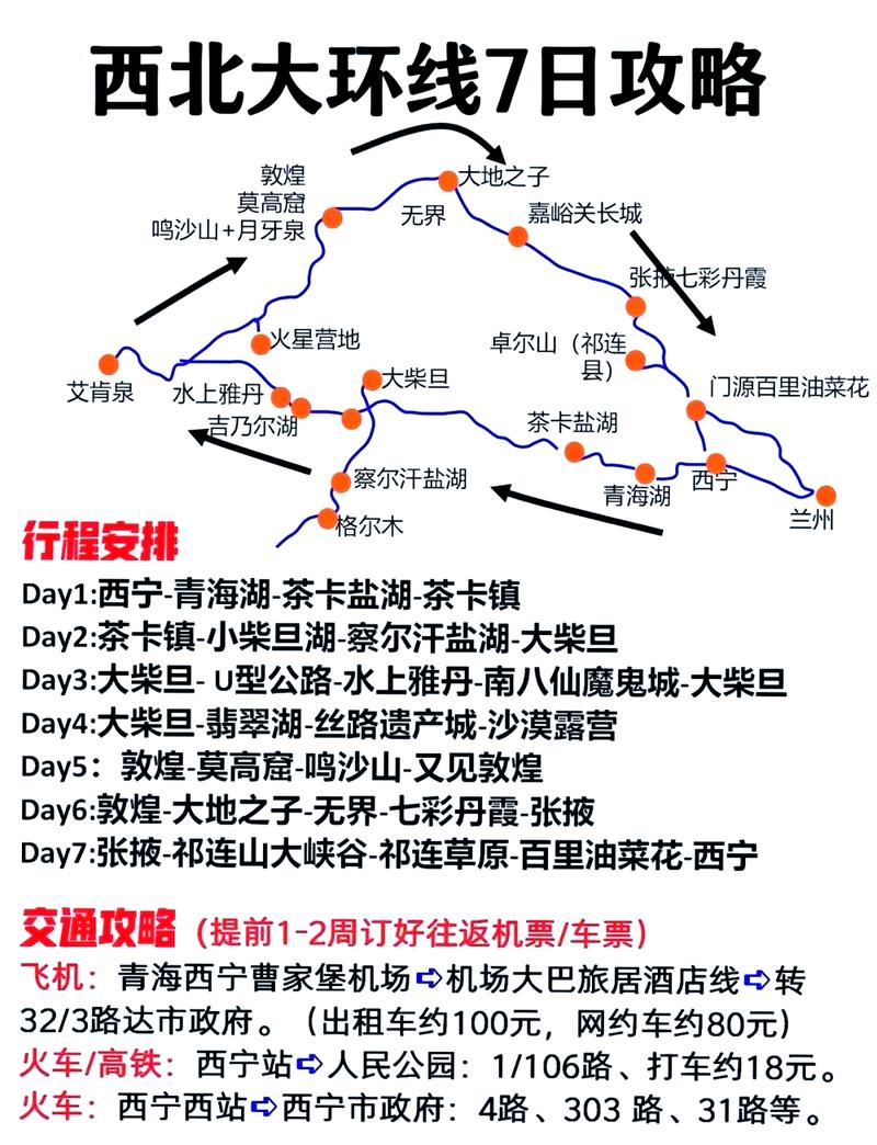 甘肃自由行旅游攻略，如何规划一次完美的旅行？-图3