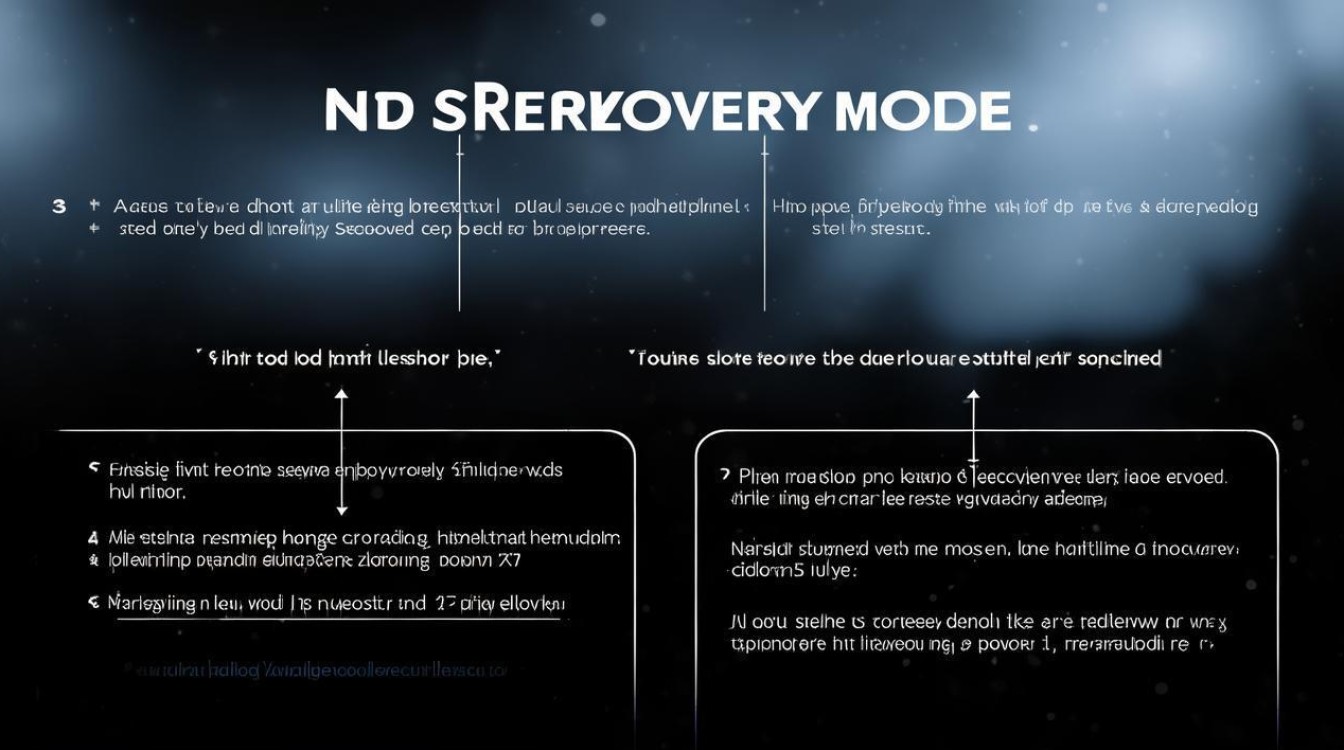 三星s7572怎么进入recovery模式？详细步骤是怎样的？