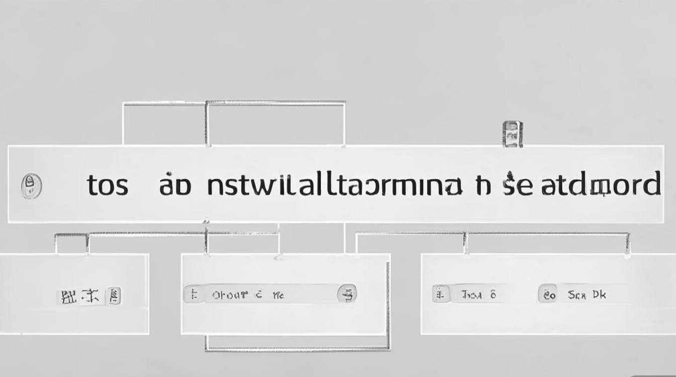 vivov3max密码忘怎么双清？双清后数据会没吗？