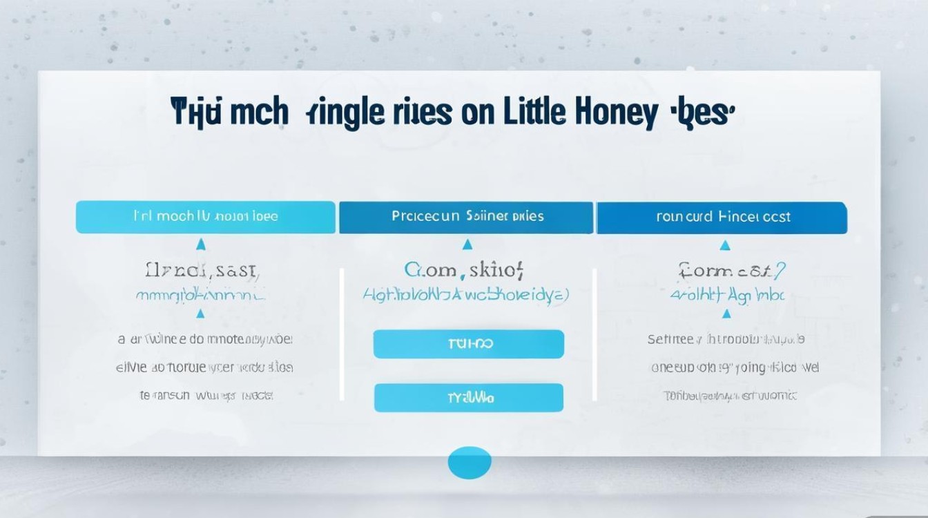 小蜜单车收费标准是怎样的？单次骑行多少钱？