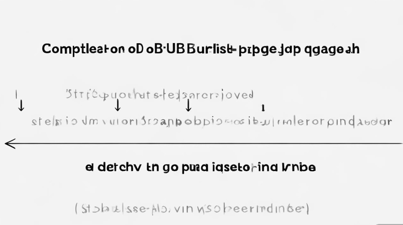 vivox9如何彻底关闭usb调试模式？
