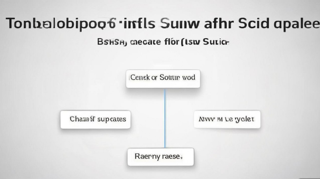 三星更新系统变卡怎么办?三星手机更新后卡顿严重怎么解决