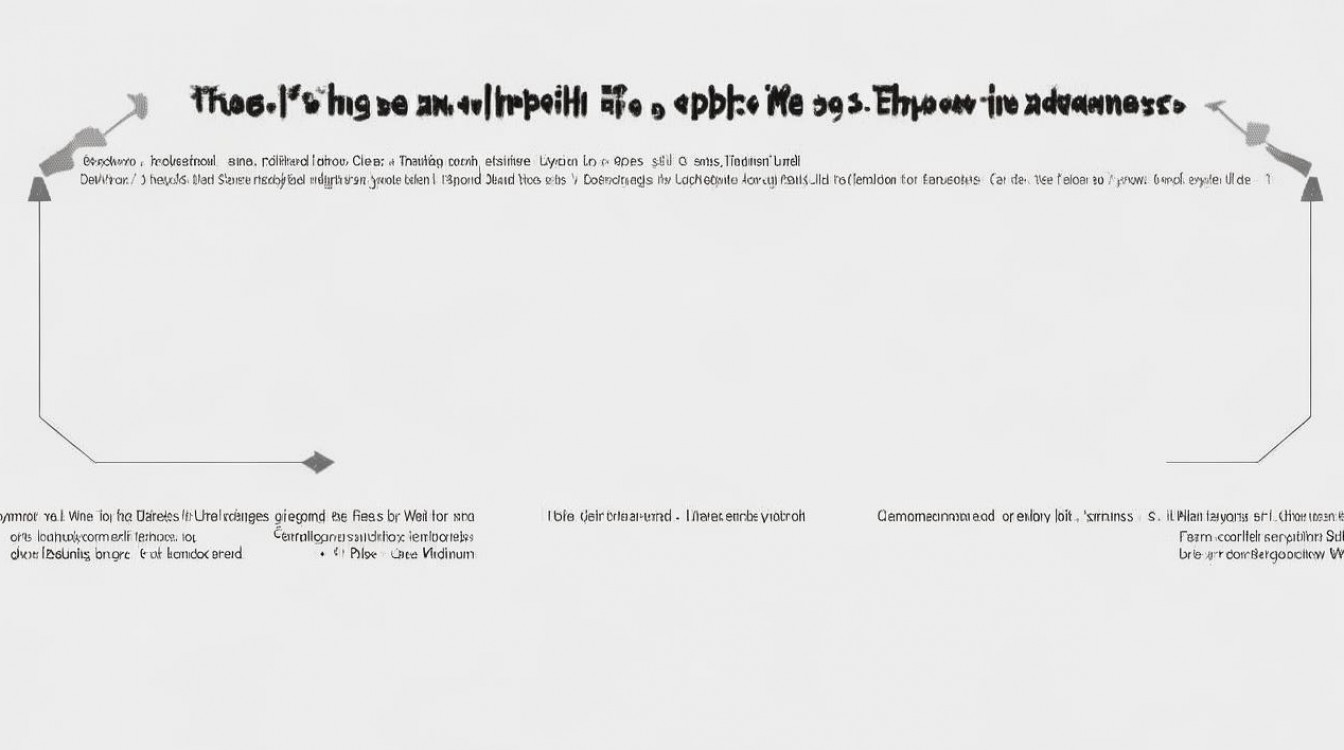 苹果ID改邮箱怎么办，苹果id更换绑定邮箱详细步骤