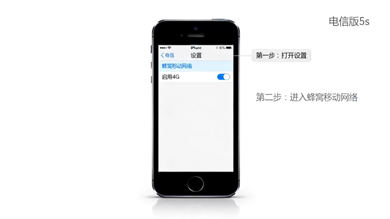 电信iphone5s怎么开4g，电信手机如何开启4G网络