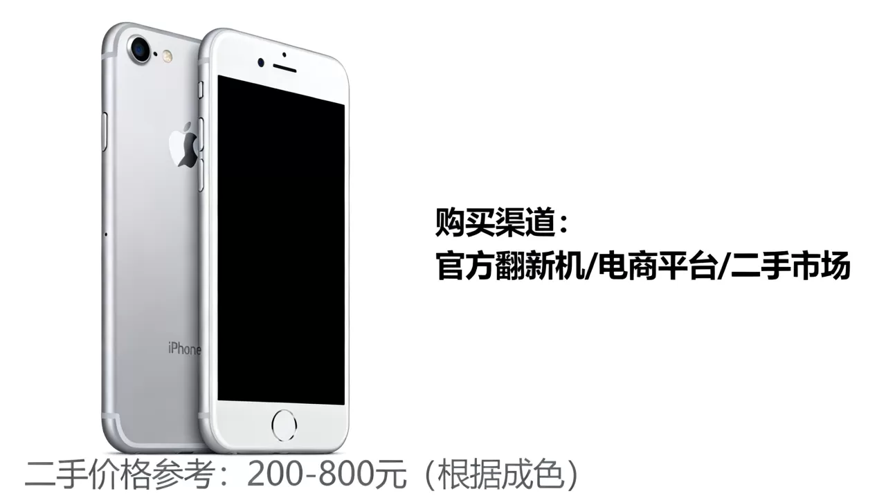 iphone8怎么样能买到,iphone8二手价格 iphone8怎么样能买到,iphone8二手价格