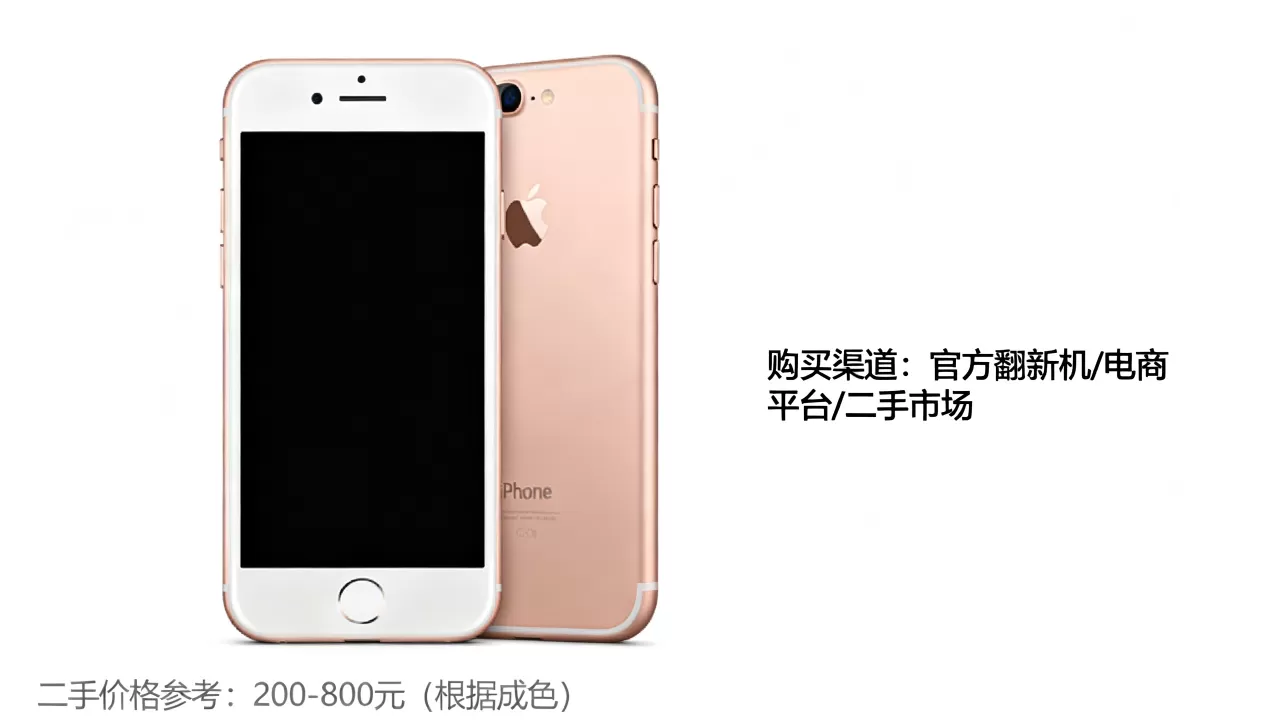 iphone8怎么样能买到,iphone8二手价格 iphone8怎么样能买到,iphone8二手价格