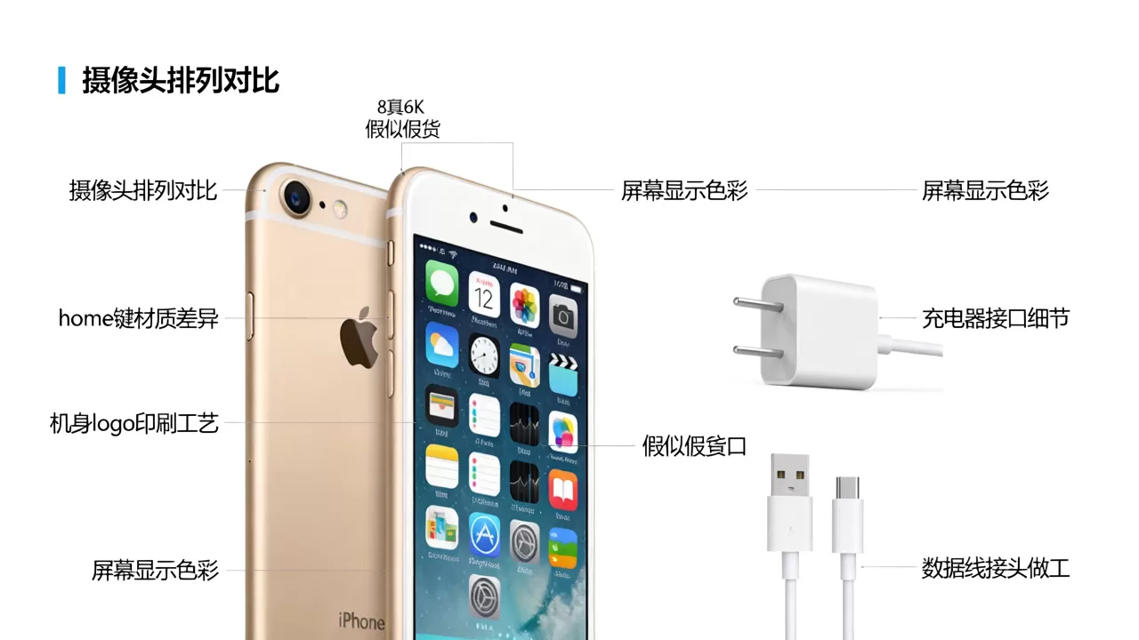 iphone6怎么真假辨别，苹果6真假鉴别方法