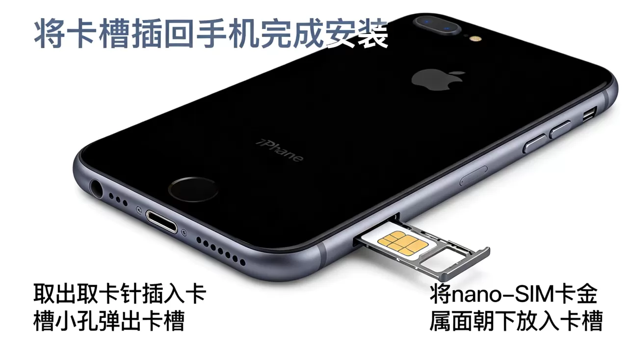 iphone7怎么插sim卡，iphone7sim卡槽位置图解