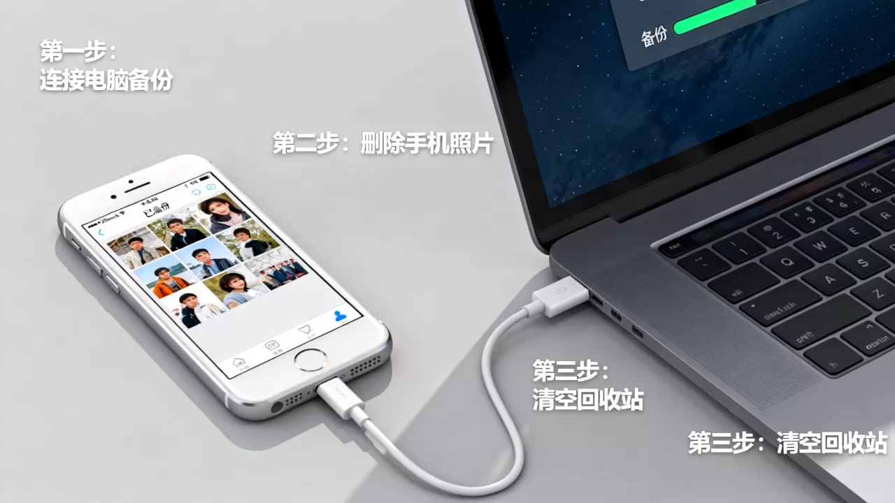 备份iphone5s照片怎么删除，iphone5s照片备份后如何彻底删除