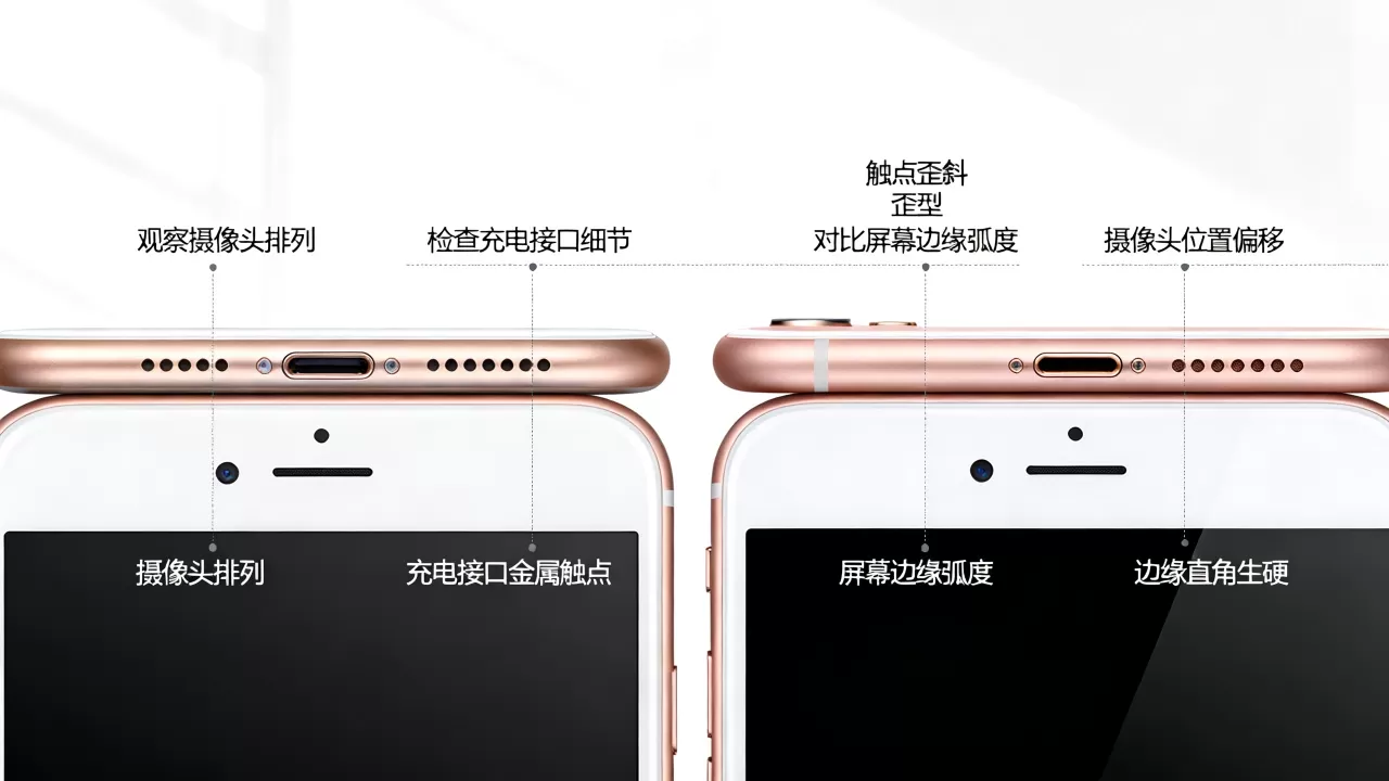 怎么辨别iphone6plus真假，iphone6plus真假鉴别