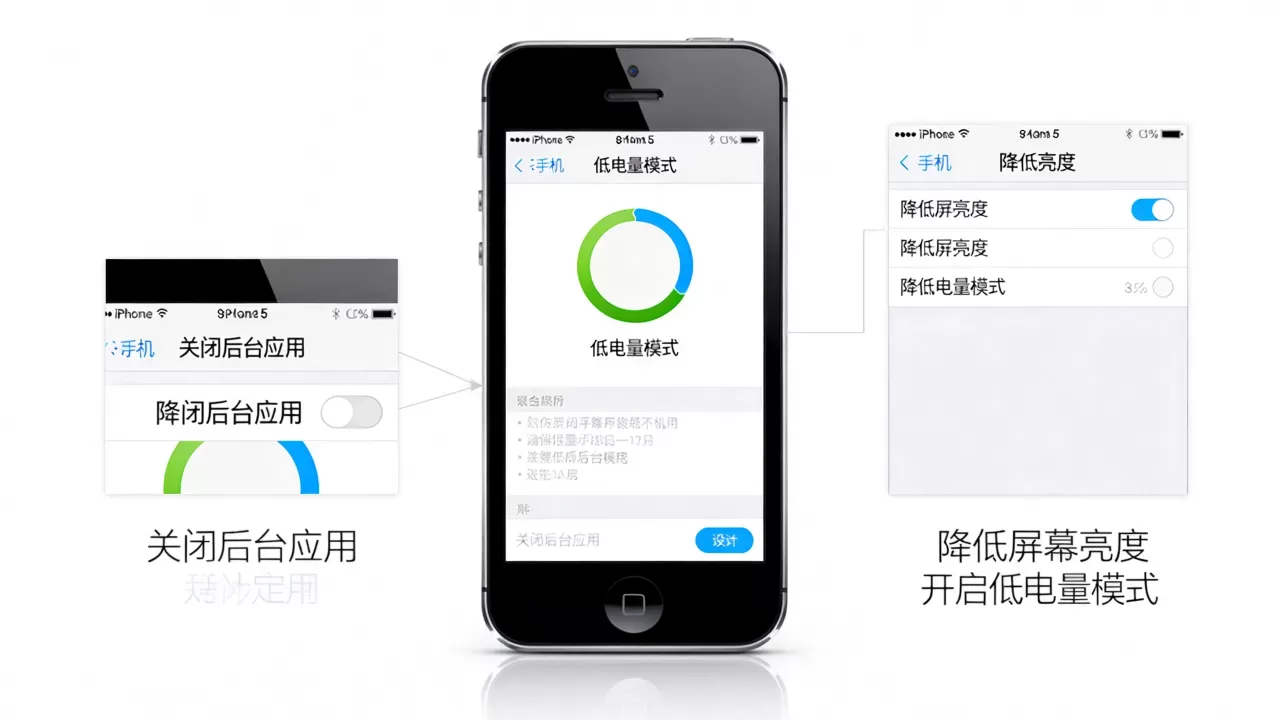 iphone5怎么样省电，iphone5电池续航短怎么延长