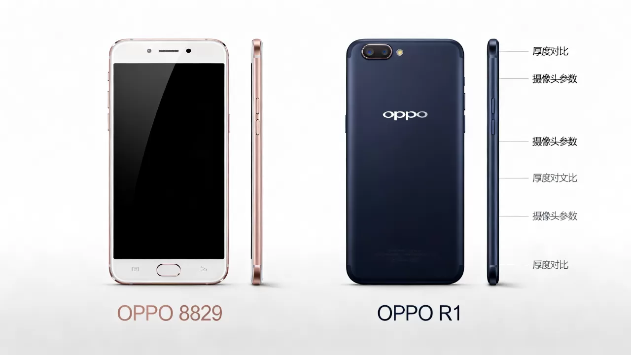 oppo r829和oppo r1有什么不一样,OPPOR829与R1区别 oppo r829和oppo r1有什么不一样,OPPOR829与R1区别
