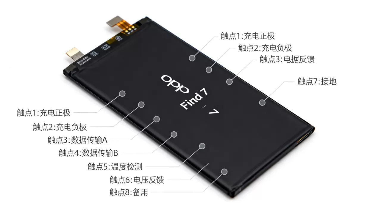 oppofind7电池的八个触点分别是什么,OPPO Find 7电池触点功能详解 oppofind7电池的八个触点分别是什么,OPPO Find 7电池触点功能详解