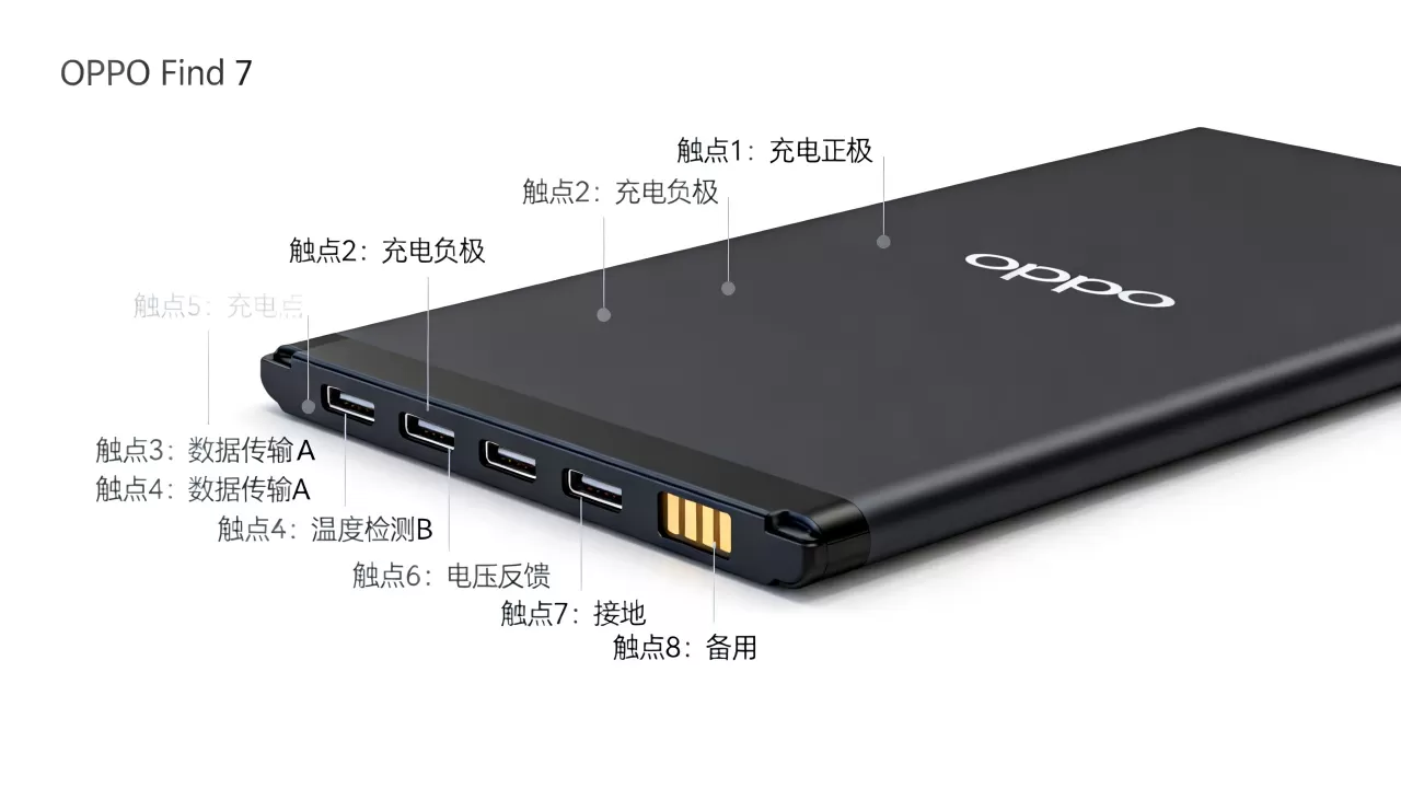 oppofind7电池的八个触点分别是什么,OPPO Find 7电池触点功能详解 oppofind7电池的八个触点分别是什么,OPPO Find 7电池触点功能详解