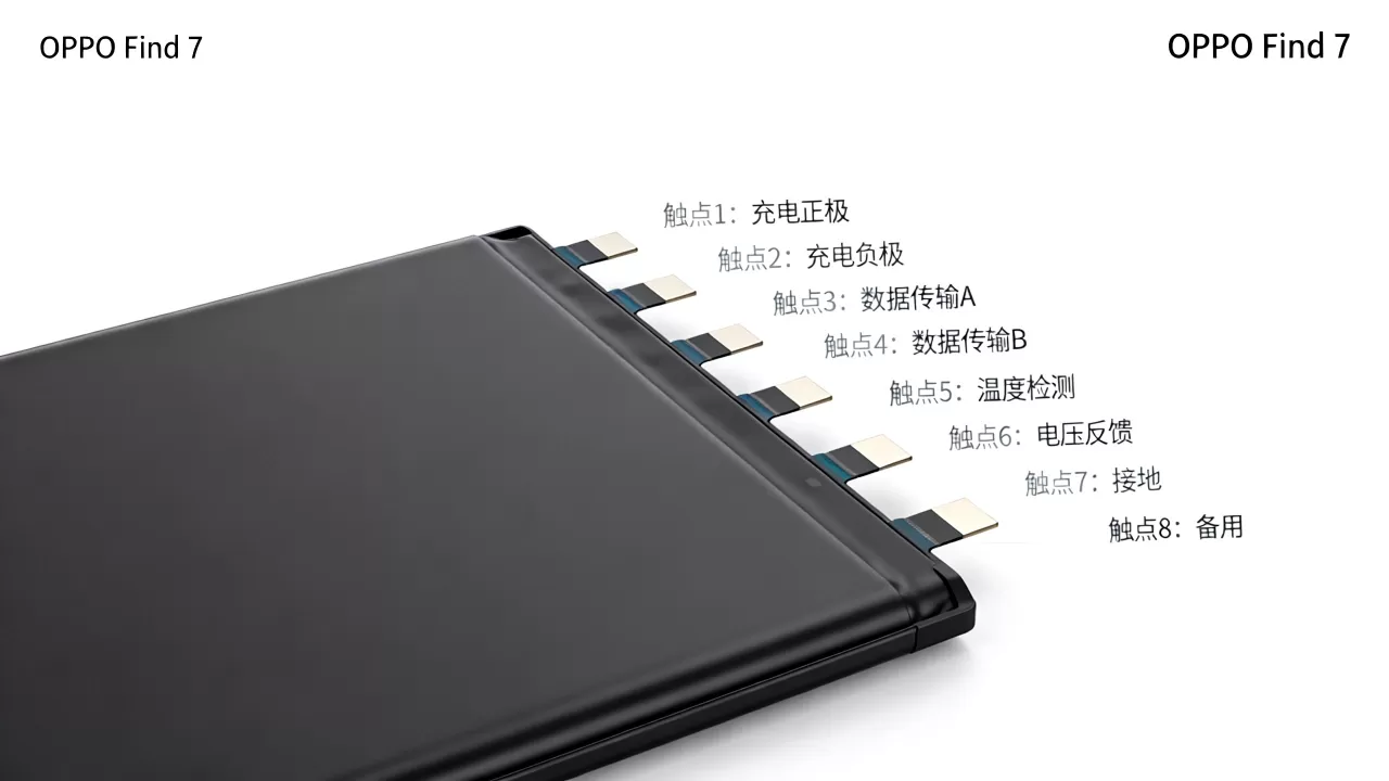 oppofind7电池的八个触点分别是什么,OPPO Find 7电池触点功能详解 oppofind7电池的八个触点分别是什么,OPPO Find 7电池触点功能详解