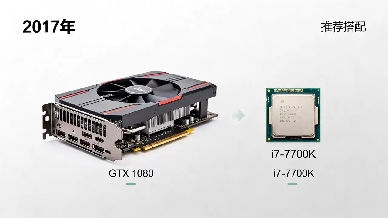 2017显卡天梯图对应cpu，2017年显卡天梯图与CPU搭配推荐