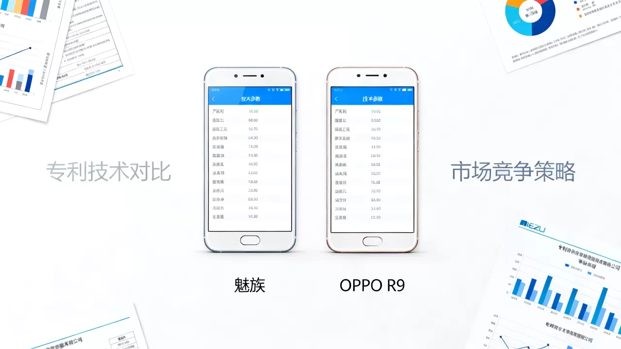 为什么魅族不告oppo r9,魅族为何不起诉oppo r9 为什么魅族不告oppo r9,魅族为何不起诉oppo r9