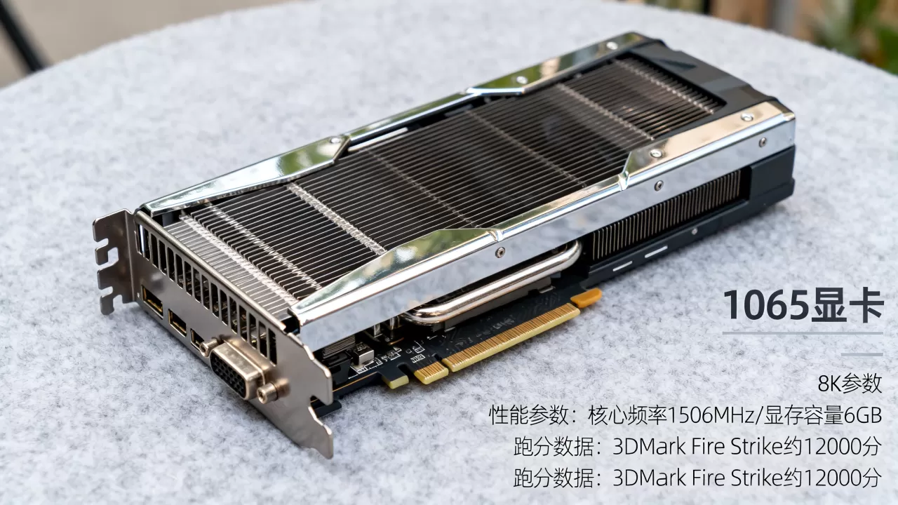 1065显卡性能怎么样？1065显卡跑分多少