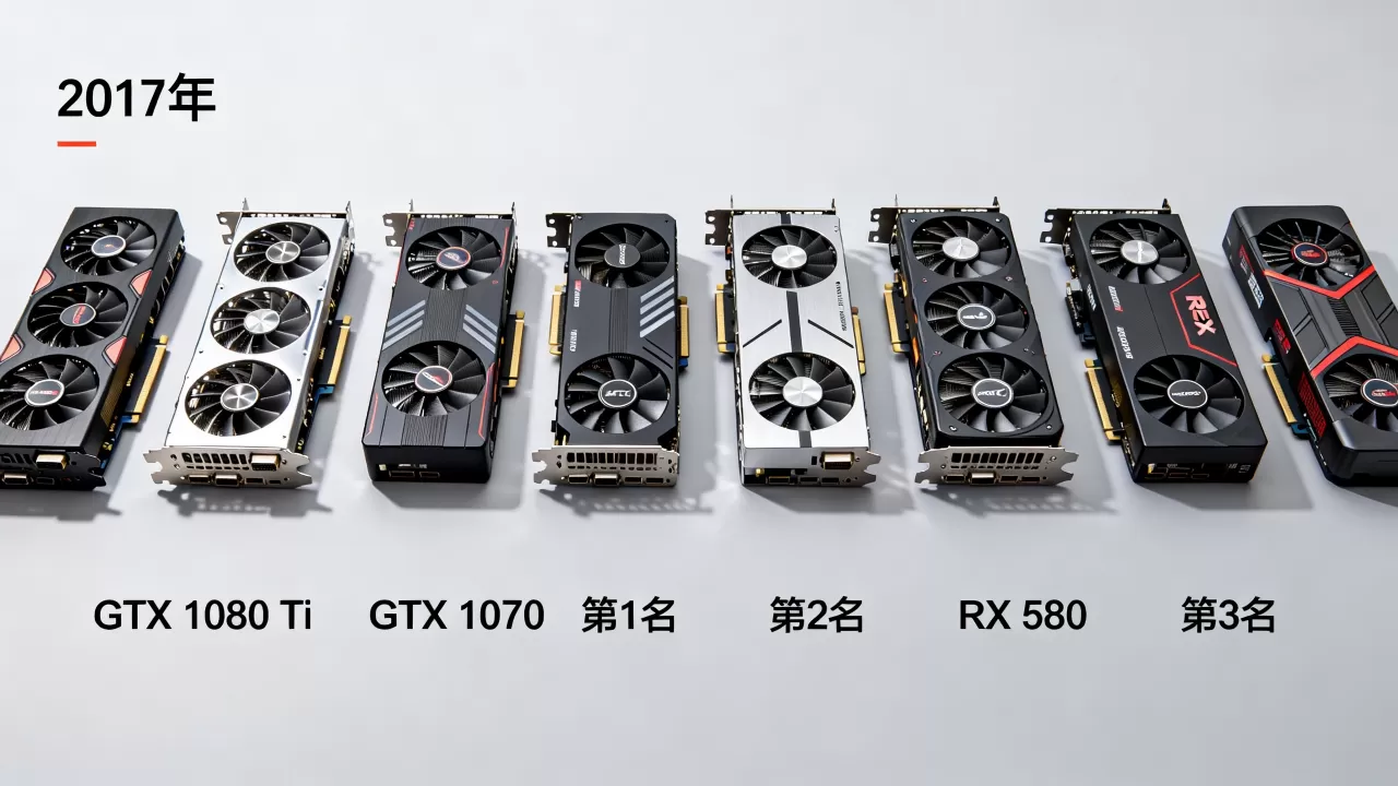 显卡天梯2017年6月最新版,2017年显卡性能排名 显卡天梯2017年6月最新版,2017年显卡性能排名