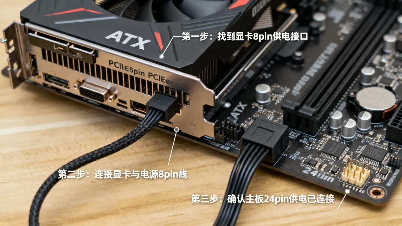 atx显卡供电怎么接，atx显卡供电