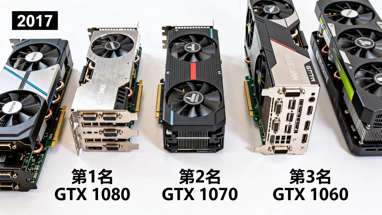 2017年显卡排行榜，2017年显卡性价比排名