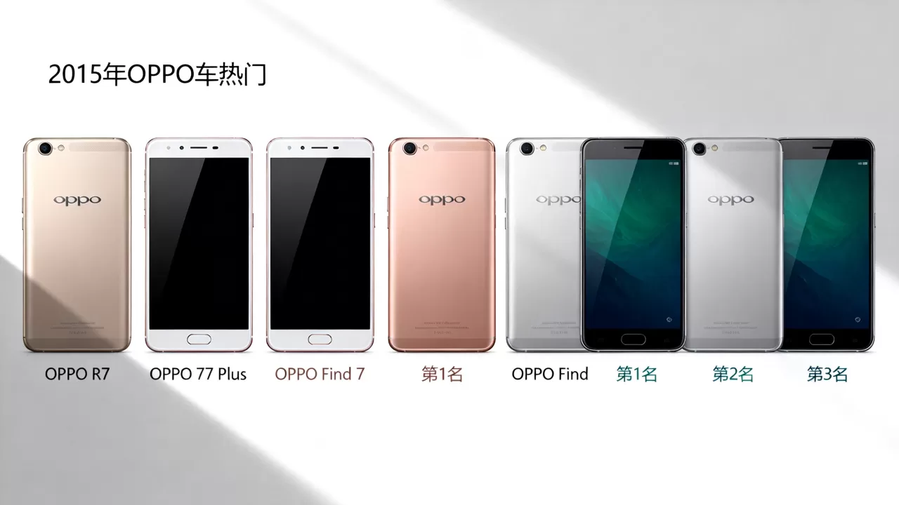 2015年OPPO什么手机最好?OPPO手机排行榜 2015年OPPO什么手机最好?OPPO手机排行榜