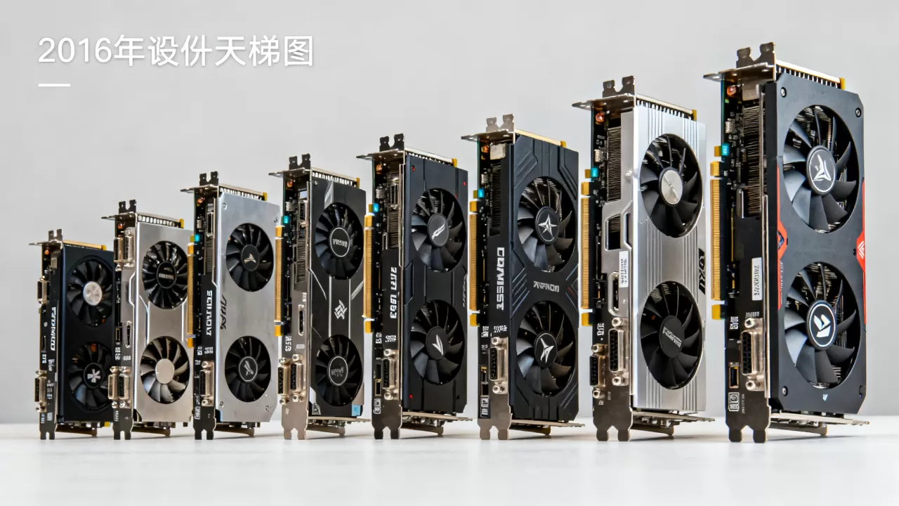 2016独立显卡天梯图,2016年独立显卡性能排行 2016独立显卡天梯图,2016年独立显卡性能排行